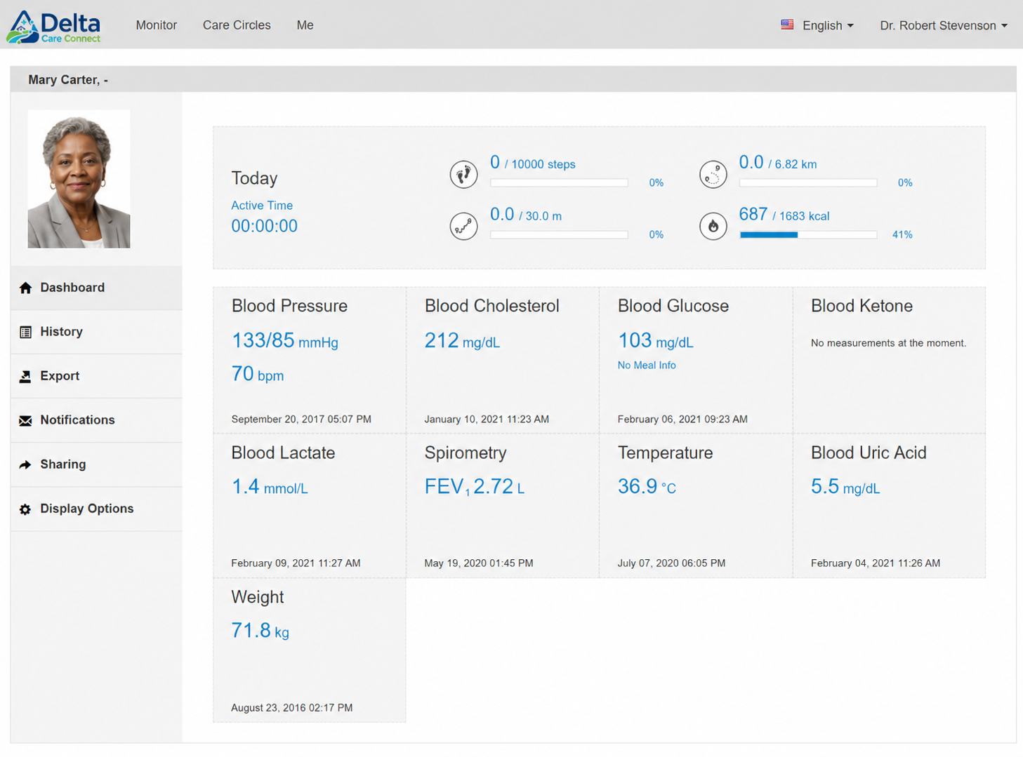 Patient dashboard: today's readings, history, and trends in one place.